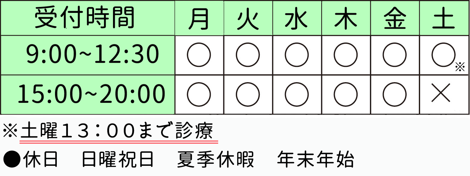 受付時間（新）